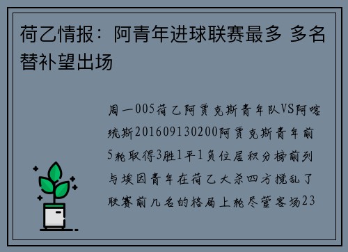 荷乙情报：阿青年进球联赛最多 多名替补望出场
